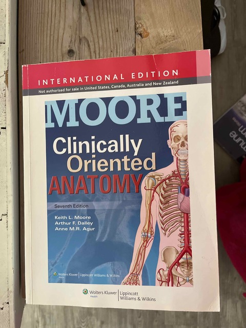9781451184471-Clinically-Oriented-Anatomy
