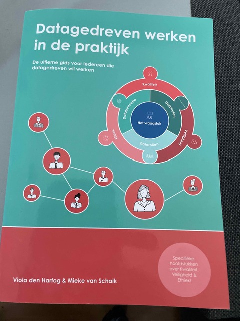 9789464815047-Datagedreven-werken-in-de-praktijk
