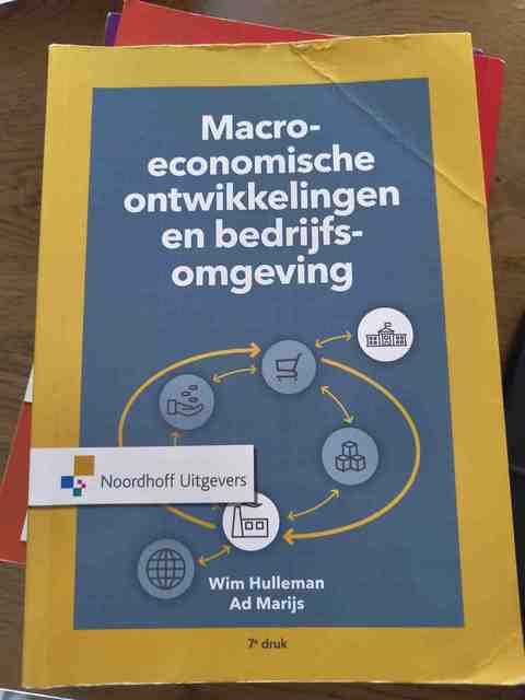 9789001876791-Macro-economische-ontwikkelingen-en-bedrijfsomgeving