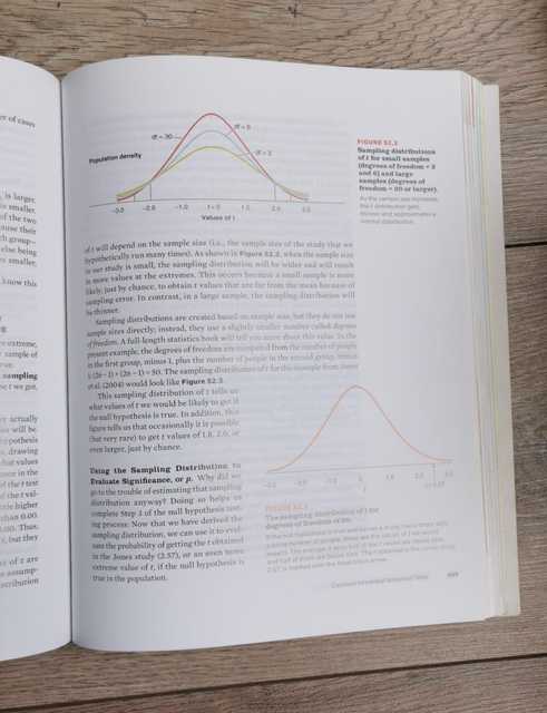 9780393691894-Custom-Research-Methods