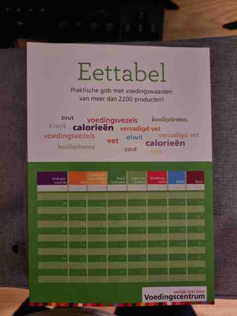 9789051770803-Eettabel