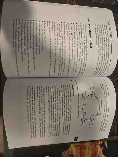 9781911635109-Food-and-Beverage-Management