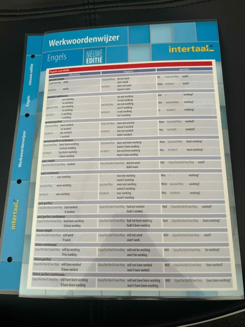 9789462934559-Werkwoordenwijzer-Engels--nieuwe-editie-uitklapkaart