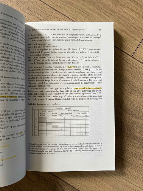 9783642143151-Organizations