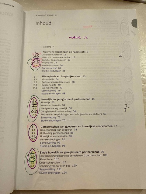 9789001752248-Praktisch-Personen-en-Familierecht