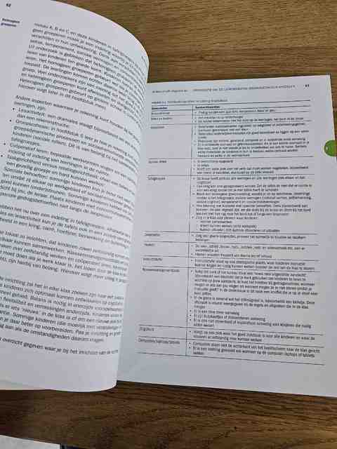 9789001889708-Klassenmanagement