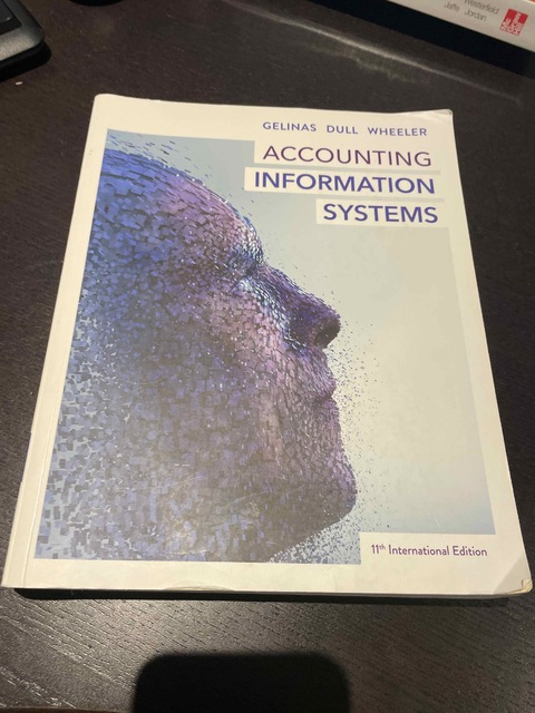 9780170423687-Accounting-Information-Systems