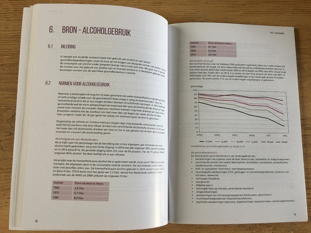 9789037247107-Keuzedeel-Gezonde-leefstijl-folio
