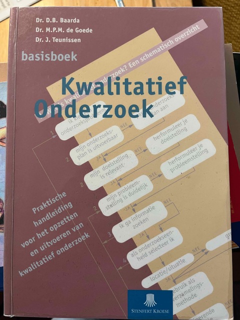 9789020724851-Basisboek-kwalitatief-onderzoek-druk-1