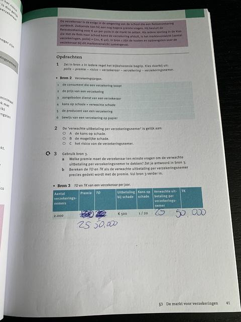 9789402064766-Praktische-Economie-6-Risico-en-verzekeren-leerjaar-45-havo-7.0-module