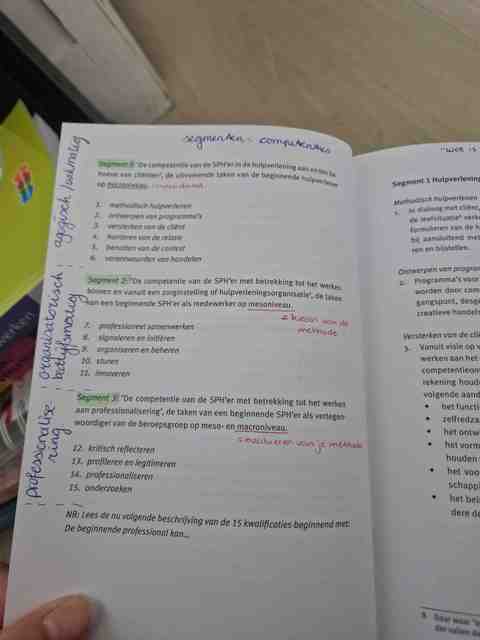 9789088500190-De-creatieve-professional--met-afstand-het-meest-nabij