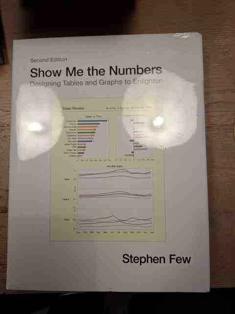 9780970601971-Show-Me-the-Numbers