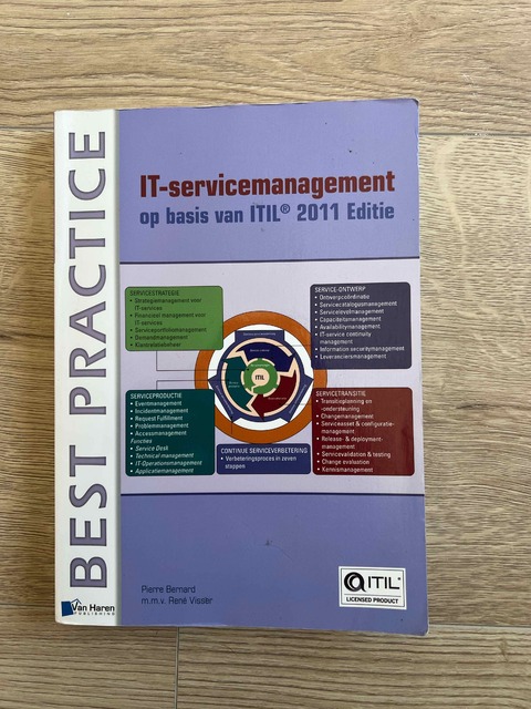 9789087538019-IT-servicemanagement-op-basis-van-ITIL-2011-Editie