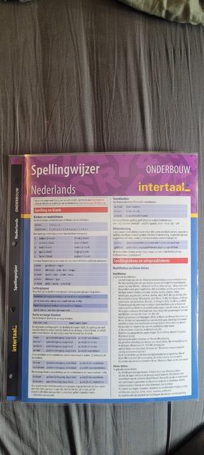 9789462935730-Spellingwijzer-Nederlands-onderbouw-uitklapkaart