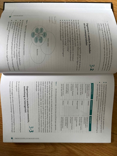 9789013041026-Meesterlijk-organiseren