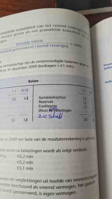 9789001702427-Basisboek-Bedrijfseconomie