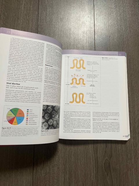 9780323044752-Mims-Medical-Microbiology