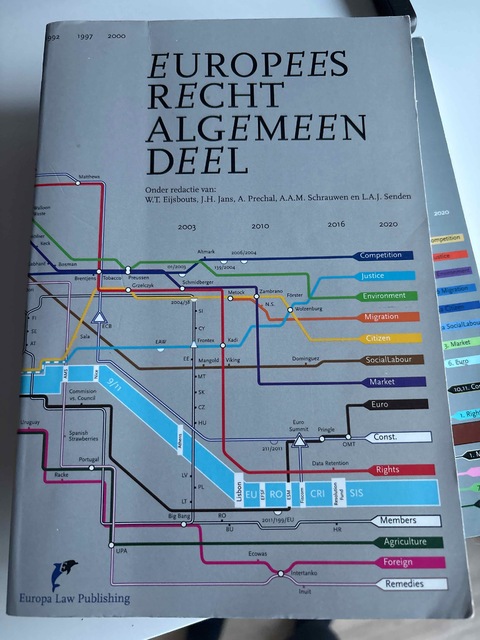 9789462512221-Europees-Recht-Algemeen-Deel