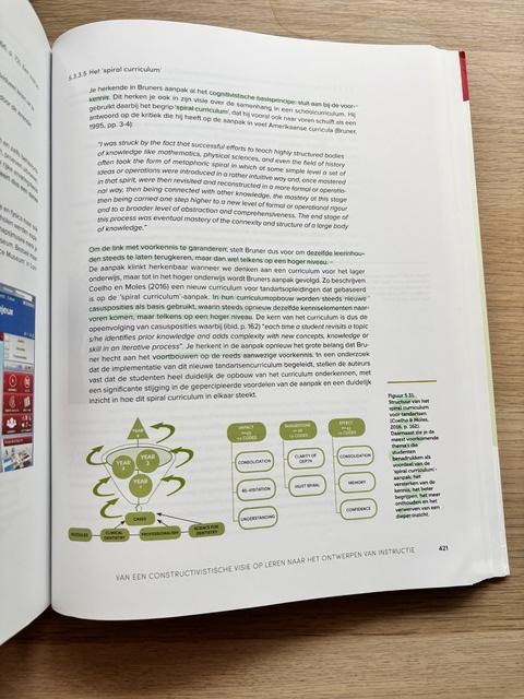 9789463448178-Onderwijskunde-als-ontwerpwetenschap-Deel-1