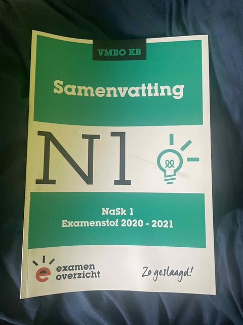 9789493190191-Samenvatting-Nask-20-21