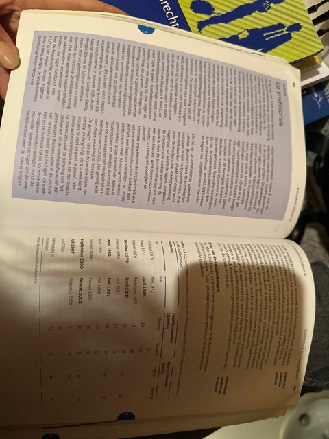 9789001816902-Macro-economische-ontwikkelingen-en-bedrijfsomgeving