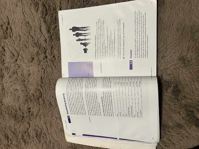 9789001872267-NU-Pedagogisch-Werk-Basisboek-Opvoeding-en-Ontwikkeling-leerboek--online