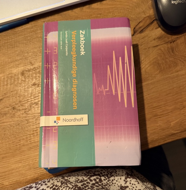 9789001891572-Zakboek-Verpleegkundige-diagnosen