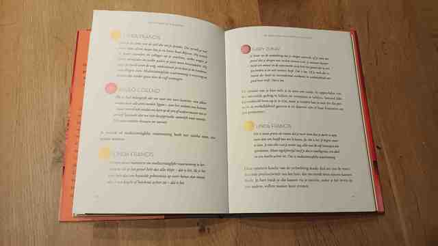 9789021557854-The-power-of-the-heart