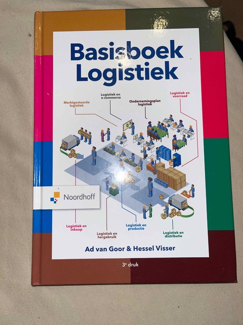 9789001749972-Basisboek-logistiek