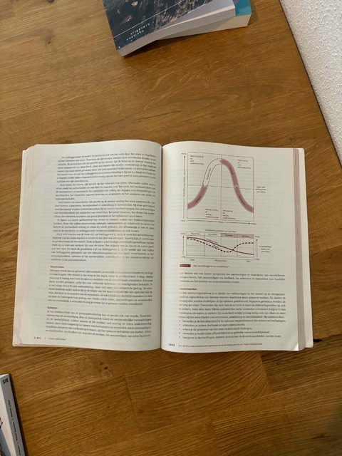 9789043035019-Managementvaardigheden-met-MyLab-NL-toegangscode