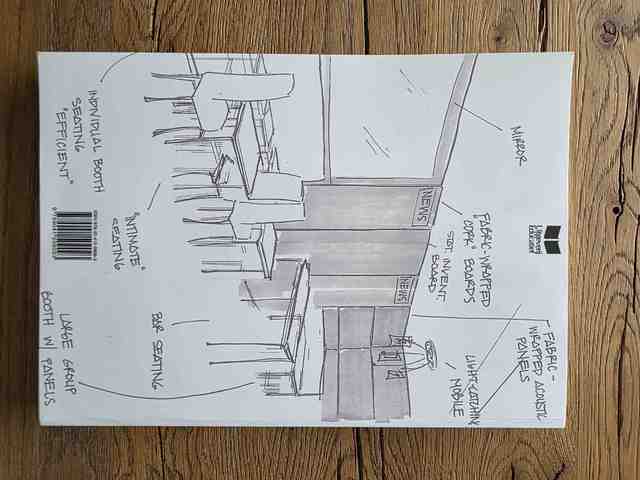 9789041509093-De-basis-van-het-interieurontwerp