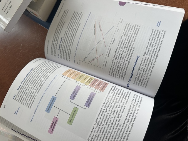 9789001886868-Inleiding-tot-de-marketing