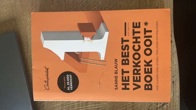 9789083078984-Het-bestverkochte-boek-ooit-met-deze-titel