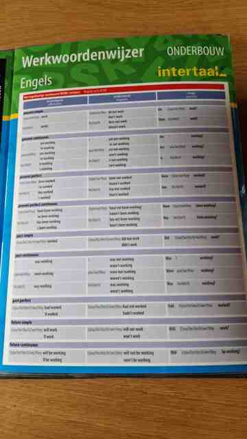 9789462935631-Werkwoordenwijzer-onderbouw-Engels