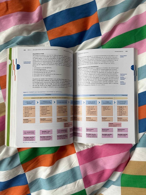 9789001873240-Huisvestingsmanagement