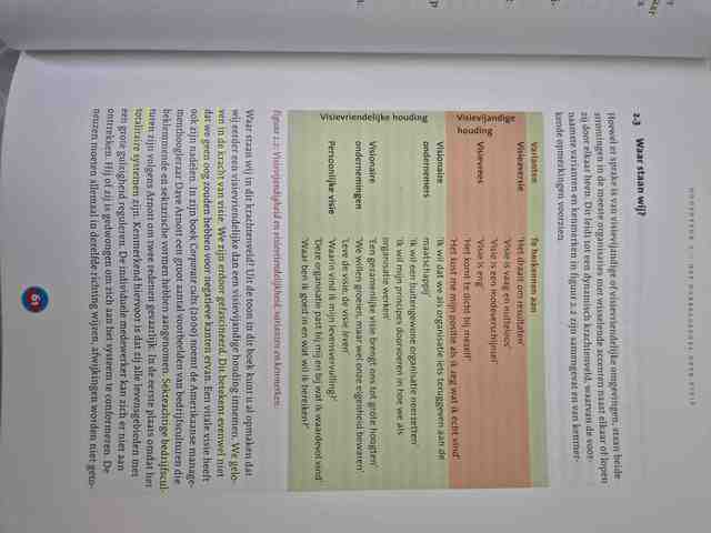 9789052615820-Kus-de-visie-wakker