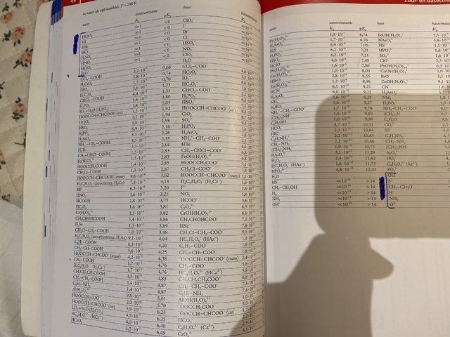 9789001817497-Binas-6e-havovwo-informatieboek