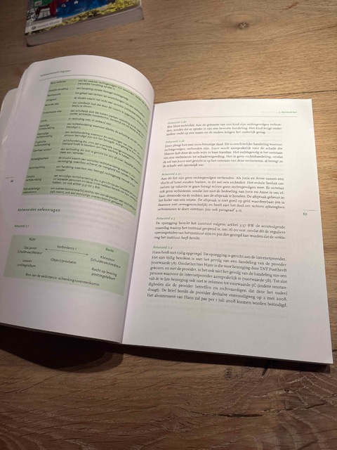 9789462900905-Verbintenissenrecht-begrepen