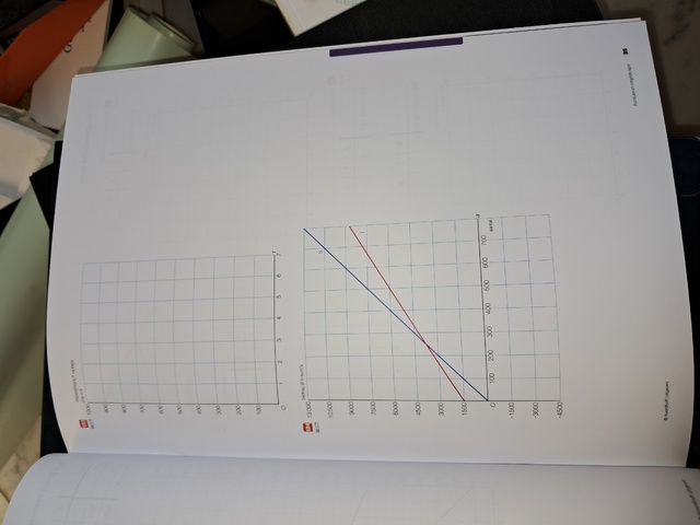 9789001900175-Getal-Ruimte-12e-ed-vmbo-thavo-2-werkboek-deel-1