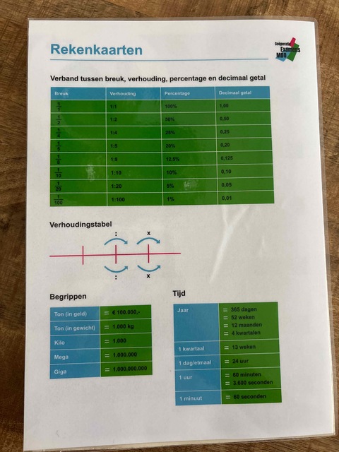 9789001299941-NU-Rekenen-mbo-niveau-4-2021-Leerwerkboek