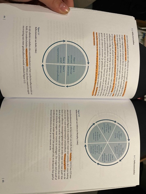 9789046905777-Reflecteren