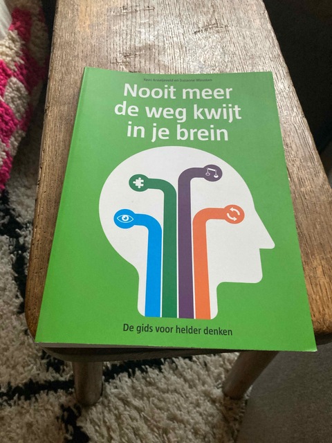 9789082686500-Nooit-meer-de-weg-kwijt-in-je-brein
