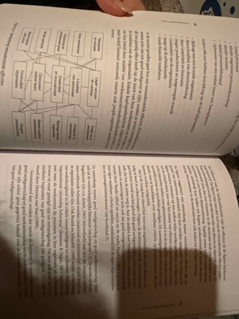 9789058713056-Goed-Werkgeverschap